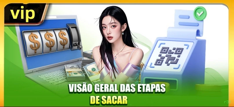 Segurança 2FA r38